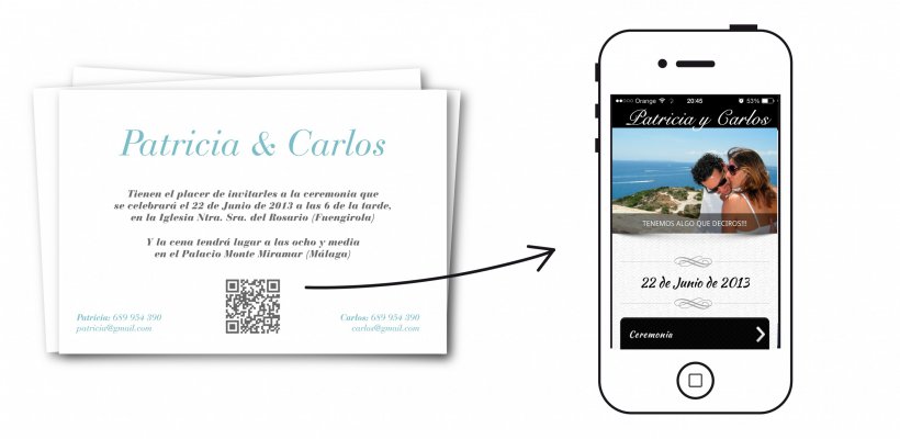 Razones para hacer una app de tu boda con invitaciones de boda